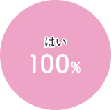 はい83%・いいえ17%